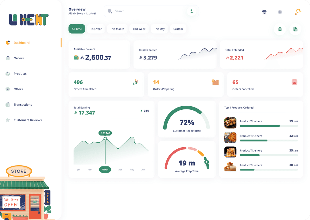 تطبيق العملاء