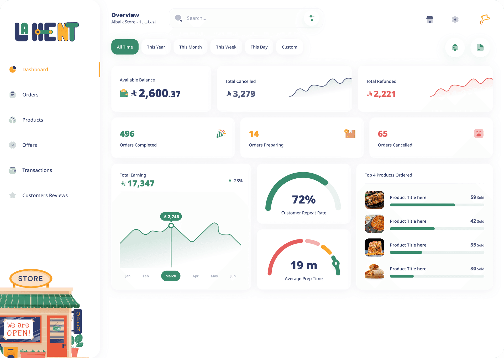 تطبيق العملاء